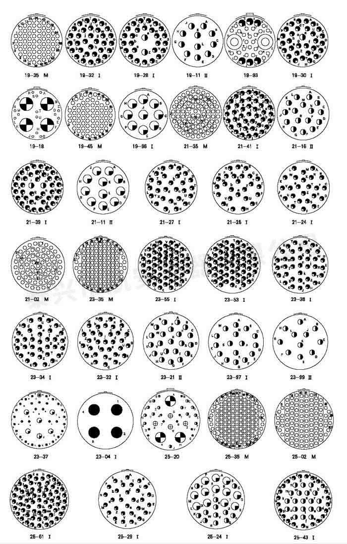 GJB599Ⅰ(MIL-DTL-38999Ⅰ)系列圓形電連接器 GJB599Ⅰ(MIL-DTL-38999Ⅰ)系列圓形電連接器