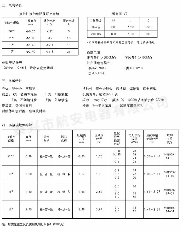 GJB599Ⅱ（MIL-DTL-38999Ⅱ)系列圓形電連接器