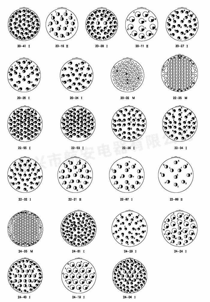 GJB599Ⅱ（MIL-DTL-38999Ⅱ)系列圓形電連接器