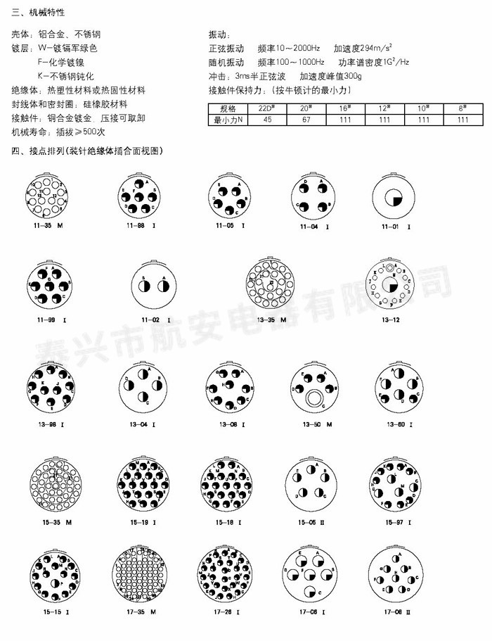 GJB599Ⅳ系列(MIL-DTL-38999Ⅳ系列)圓形電連接器 GJB599Ⅳ系列(MIL-DTL-38999Ⅳ系列)圓形電連接器
