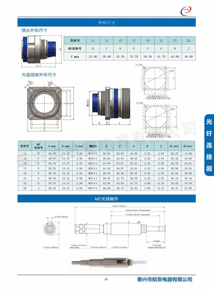 J599A8系列光纖連接器

