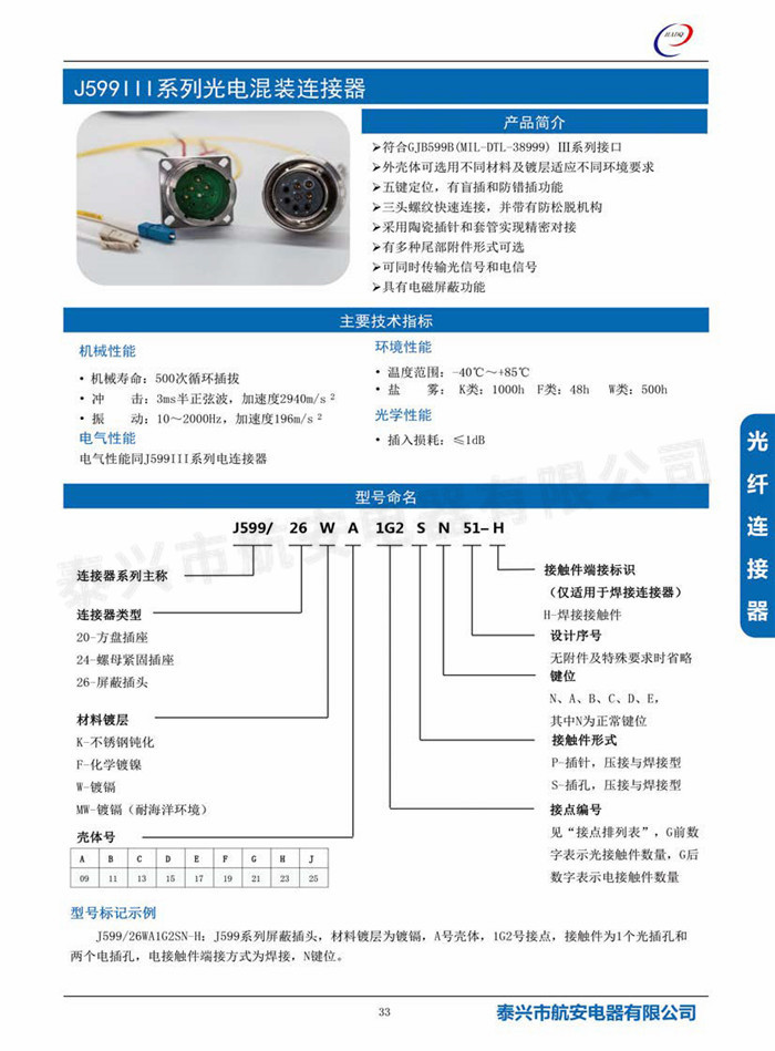 J599III系列光電混裝連接器