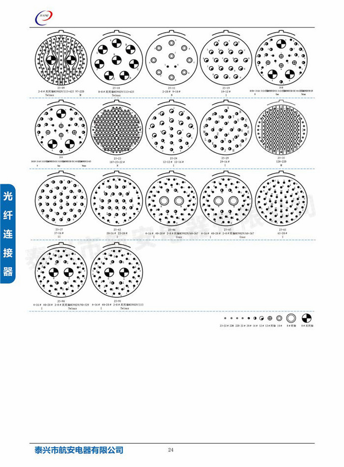 J599III系列電連接器