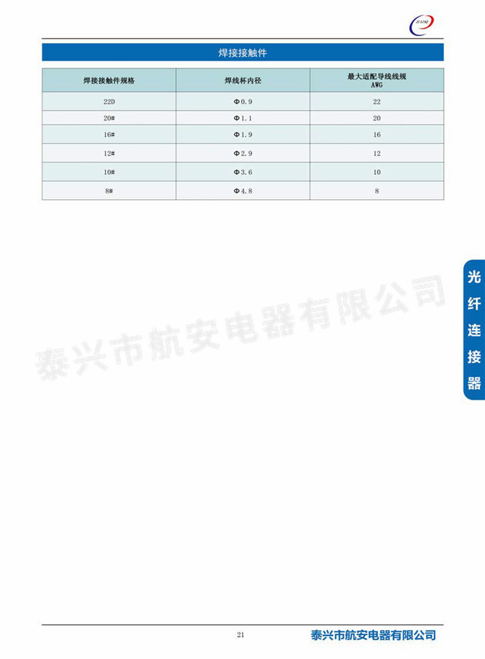 J599III系列電連接器