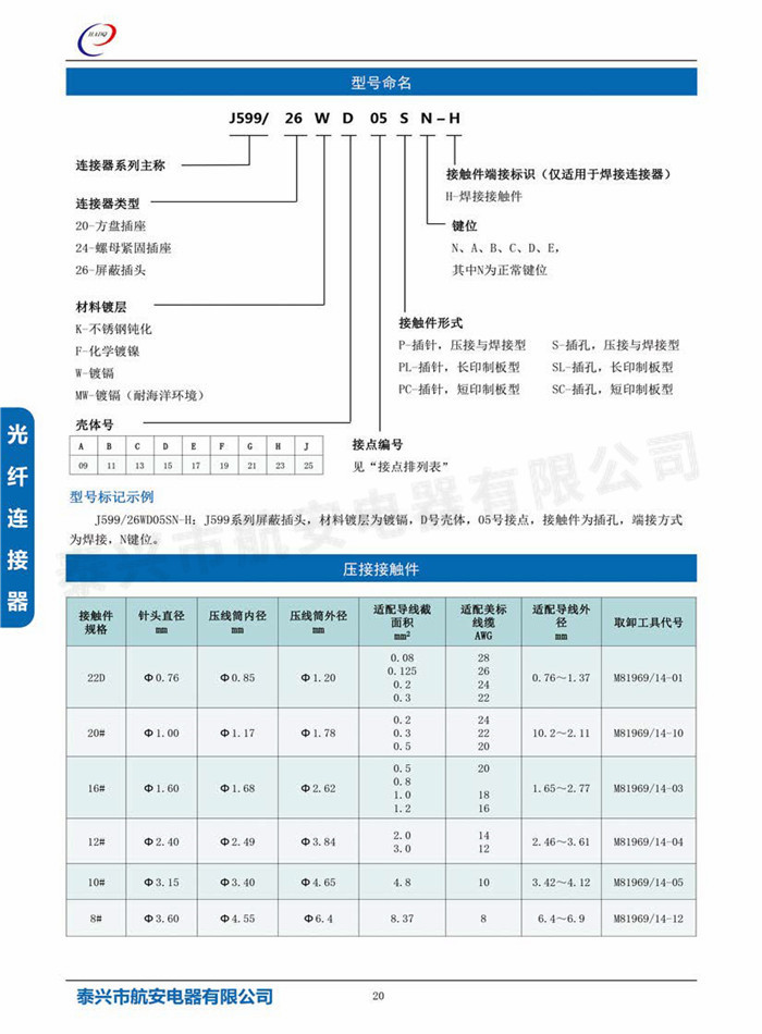 J599III系列電連接器