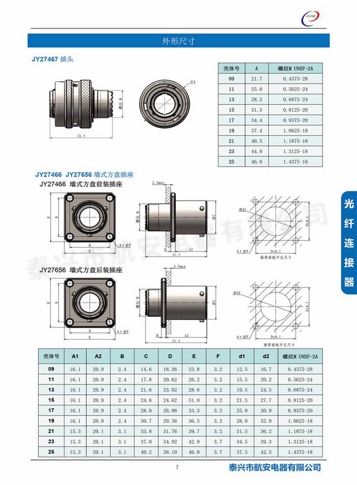 J599I系列電連接器