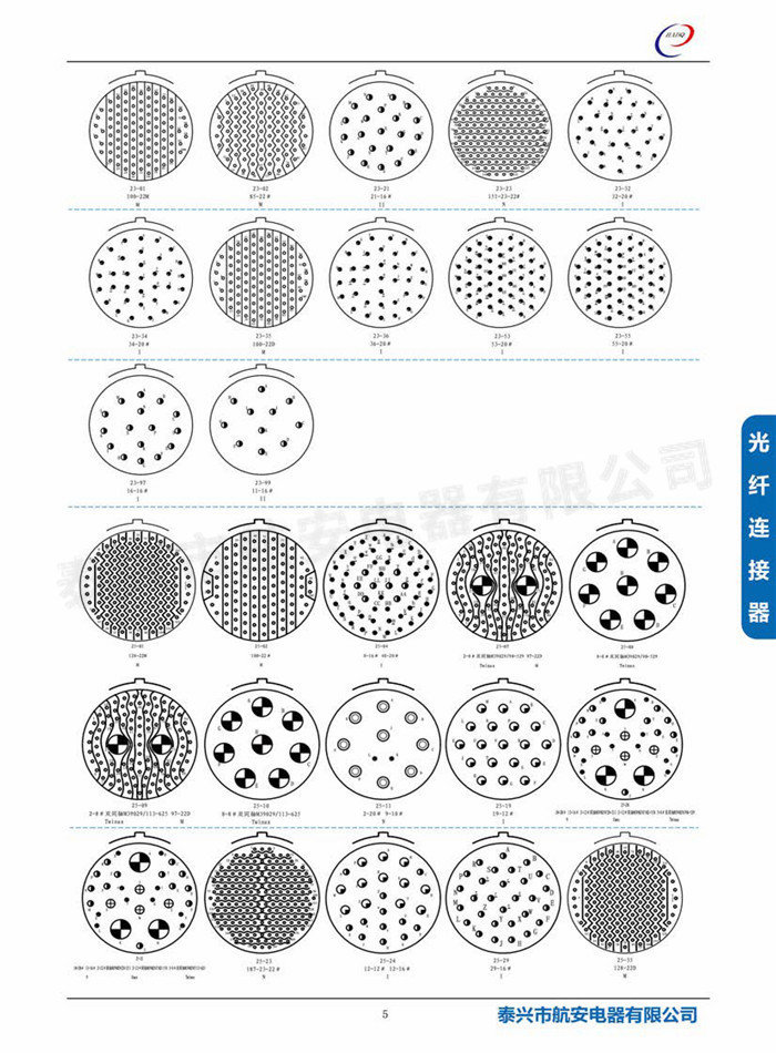 J599I系列電連接器